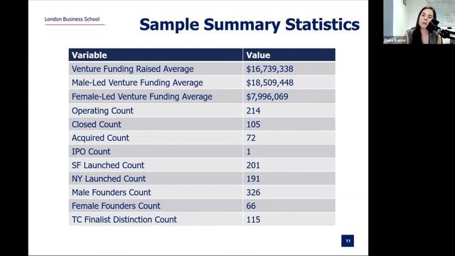 Highlights from Dr. Dana Kanze Webinar смотреть онлайн