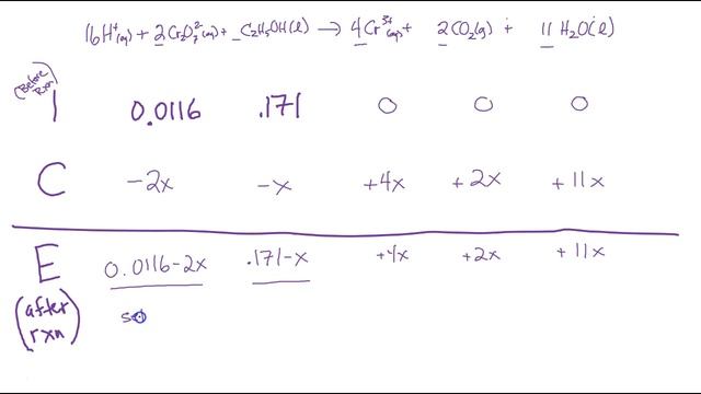 Solution Stoichiometry: Limiting Reagent смотреть онлайн