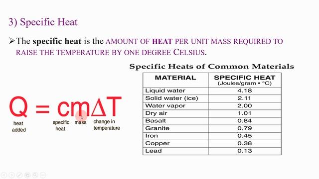 Physical properties of materials смотреть онлайн