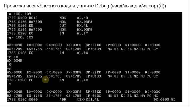 RS-232: Программирование UART