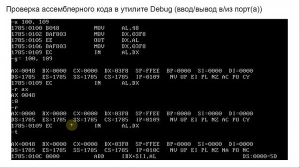 RS-232: Программирование UART