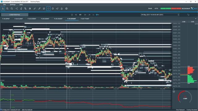 Cumulative Volume Delta Indicator смотреть онлайн