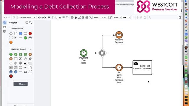 BPMN Tutorial - Debt Collection Process Example. Event Based Gateway, Message Event, Timer Event смотреть онлайн