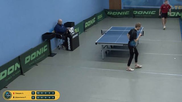 4 декабря 2019. Серый зал - Дневной турнир. TT Cup смотреть онлайн