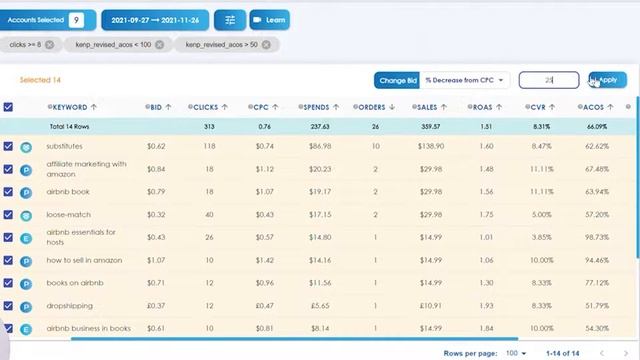 5 Steps to Lower your KDP Advertising ACoS (Using SellerMetrics) AMS Book Ads смотреть онлайн
