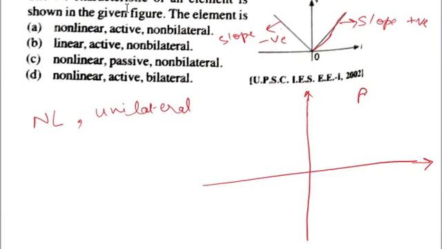 QUESTION BANK | NETWORK THEORY | LECTURE NO. 2 | Electronics (ECE) | Electrical | Semesters Exams смотреть онлайн