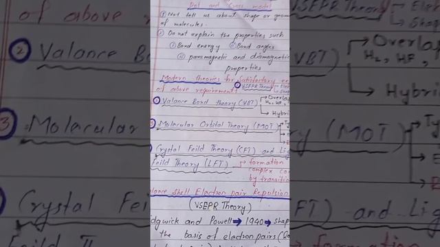Fsc chemistry part 1 chapter 6 , VSEPR Theory ( VALANCE SHELL ELECTRON PAIR REPULSION Theory) смотреть онлайн