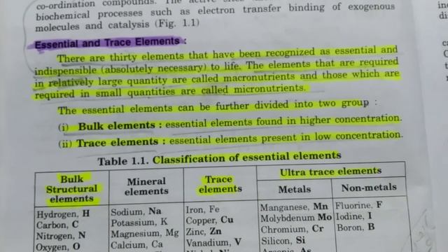Essential and trace elements m.sc final year chemistry vbspu смотреть онлайн