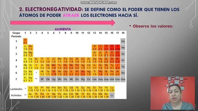PROPIEDADES PERIÓDICAS (2 DE 3)
