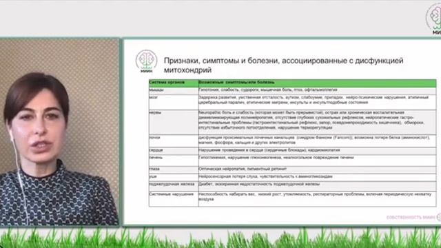 Митохондрии и их роль в организме. смотреть онлайн