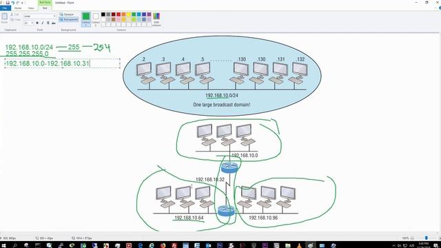 IP Subnetting nədir смотреть онлайн