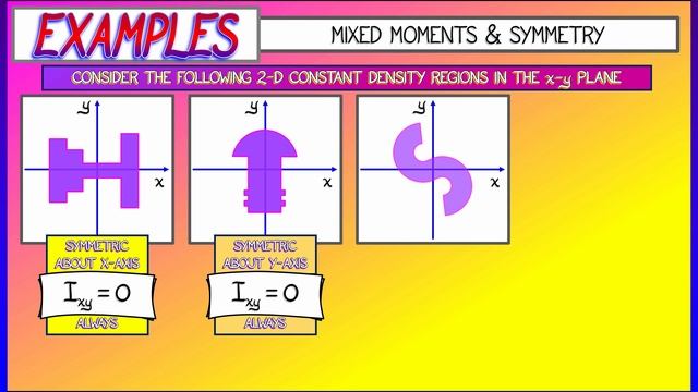 CalcBLUE 3 : Ch. 8.3 : Mixed Moments of Inertia смотреть онлайн