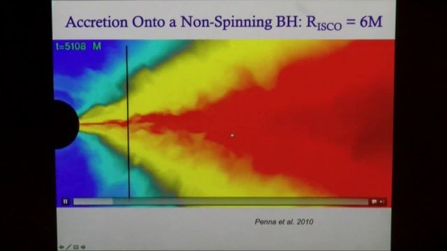 Bok Prize Lecture: Measuring Spins of Stellar-Mass Black Holes with X-ray Spectroscopy смотреть онлайн