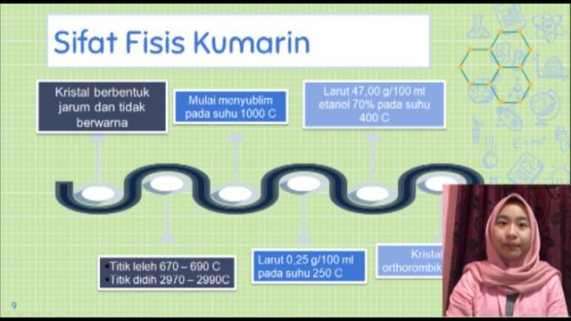 Senyawa Kumarin смотреть онлайн