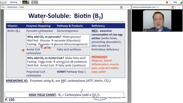 USMLE Step 1 Lecture: Biochemistry with Dr. Brooks | Kaplan Medical смотреть онлайн