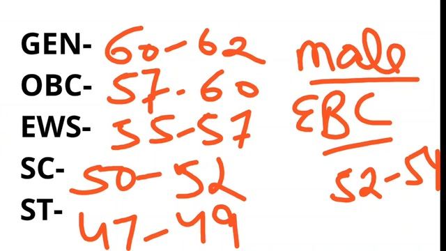 Bihar Amin Cutoff 2021 || Bihar Amin Result Update | Bihar Amin Cutoff After Answer key || EXAM 4U смотреть онлайн