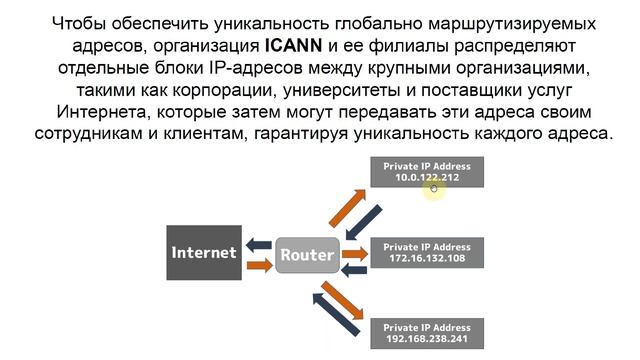 Прикладной уровень эталонной модели взаимодействия сетевых устройств смотреть онлайн