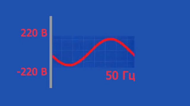 Как из трёх фаз 220 получается 380 Вольт