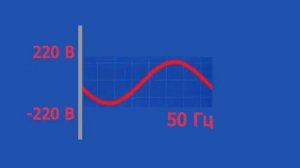 Как из трёх фаз 220 получается 380 Вольт