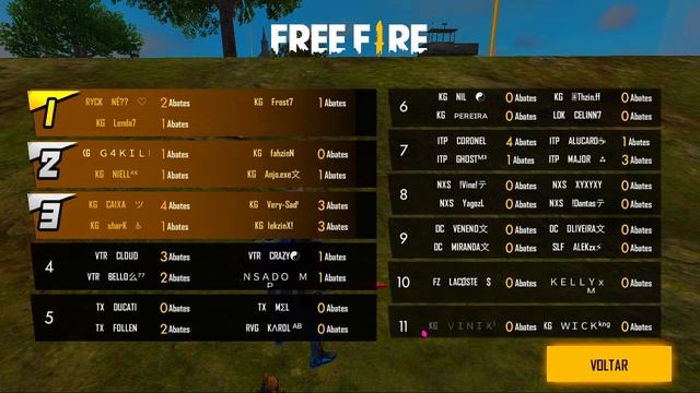 FREE FIRE 🔥 AO VIVO 🔥 XTREINO MASCULINO DA KG🔥 KRYPTON GAMING 🔥 #GO5K смотреть онлайн