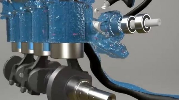 Car engine cooling system [get-save.com]