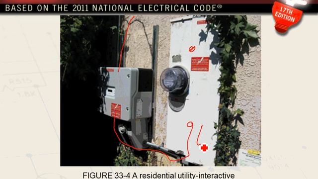 Solar Photovoltaic System Ch#33 10 02 13 смотреть онлайн