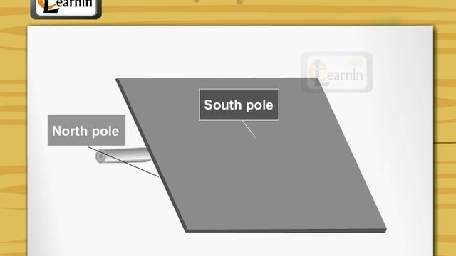 Physics - Principle of an Electric Motor - Physics смотреть онлайн