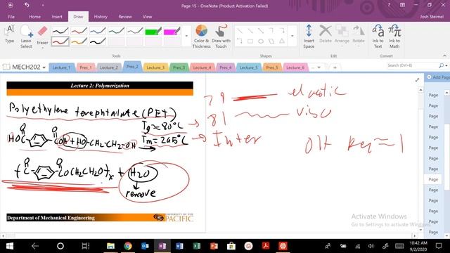 Lecture 2: Polymer Chemistry смотреть онлайн
