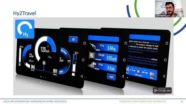 Hacia una Economía del Hidrógeno en España смотреть онлайн