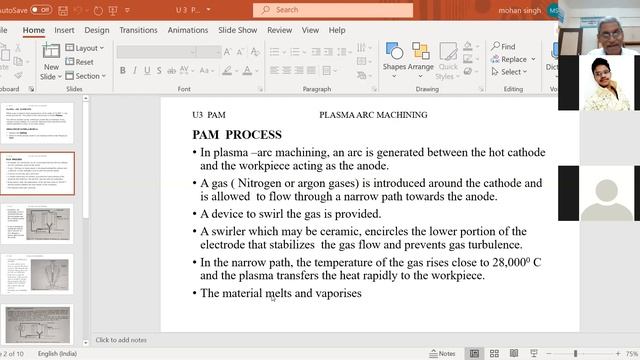 PLASMA PROCESS CONCEPT FOR METAL REMOVAL BY MOHAN SINGH смотреть онлайн