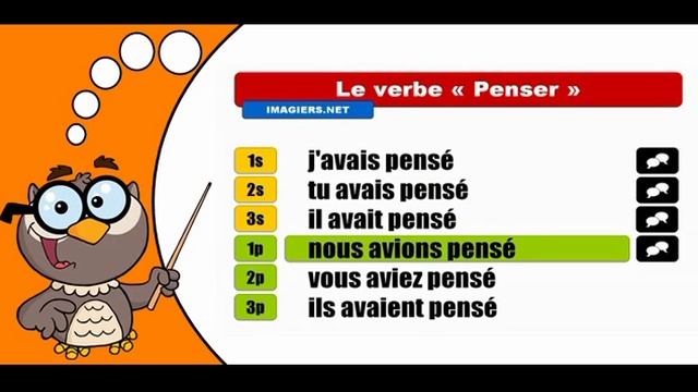 Изучение французского языка сопряжения # Penser # Indicatif Plus que parfait смотреть онлайн