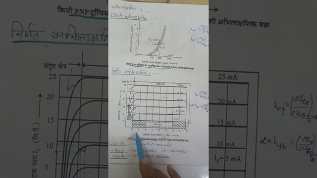Static dc characteristics of transistor ( Dr Usha Parnami) смотреть онлайн