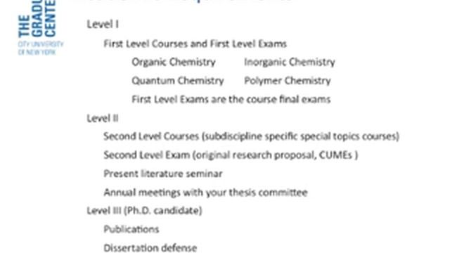 PhD Studies in Chemistry at CUNY смотреть онлайн