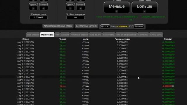 Гарантия 100% биткоин бесплатно, Супер заработок 100% 500р в сутки смотреть онлайн