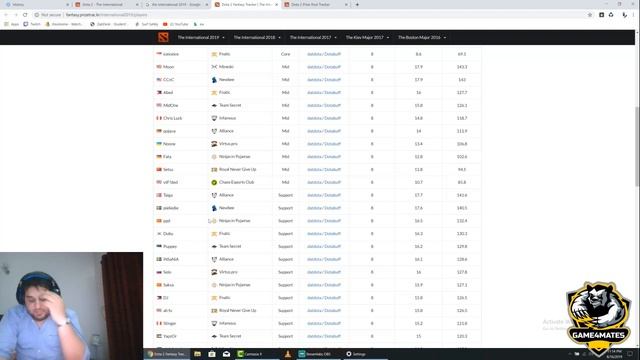 Dota 2 : TI9 Fantasy Challenge Main Event Day 3 смотреть онлайн