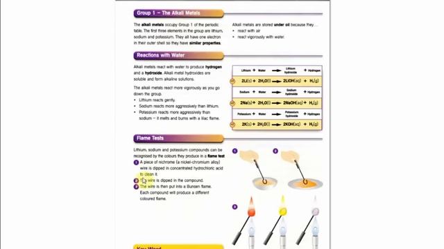 GCSE Additional Science (Chemistry) Revision Part 12 смотреть онлайн