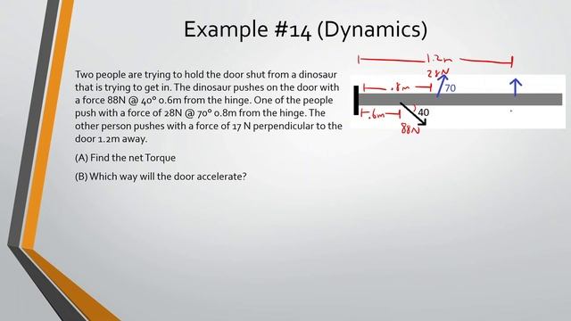 Rotational Motion | Torque смотреть онлайн