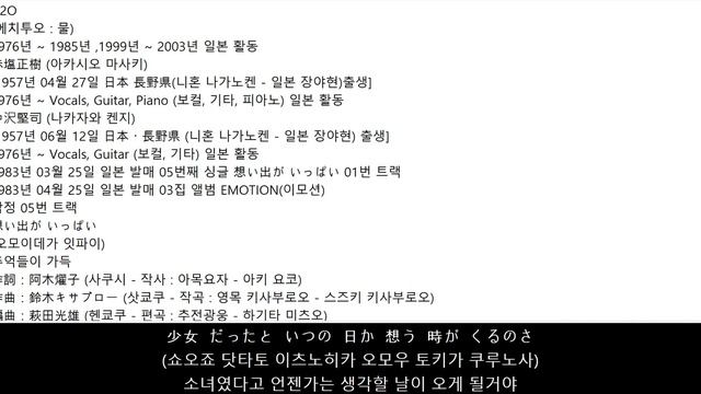 1983년01월01일 일본 발매 H2O 03집 앨범 EMOTION 05번 트랙 1983년03월25일 05번 싱걸 想い出がいっぱい 01번 트랙 오모이데가 입파이(추억이 가득) смотреть онлайн