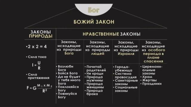 Алексей Коломийцев смотреть онлайн