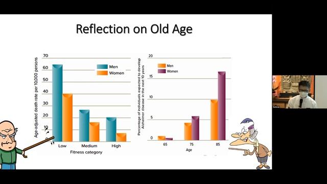 Reflections of My Life - Aging | Bro. Ooi Boon Keat смотреть онлайн