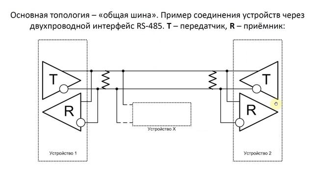 Организация сети RS-485 смотреть онлайн