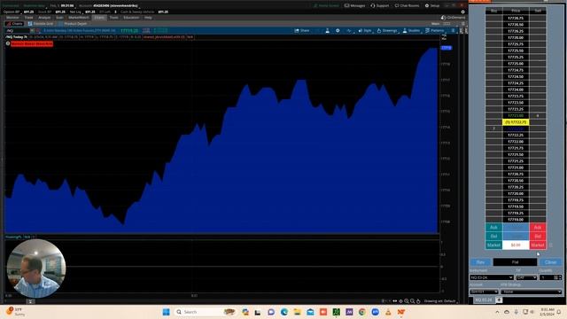 Nasdaq Futures: Winning with Our Secret Algorithm! 📈 First Morning Signal Success! смотреть онлайн