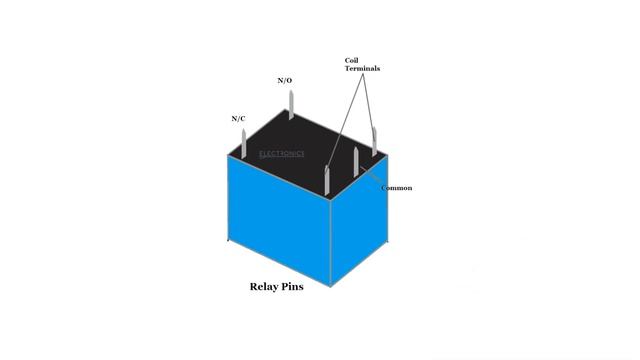 How to work Dc Relay смотреть онлайн