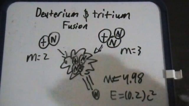 Nuclear Fusion - Deuterium And Tritium (Basic)