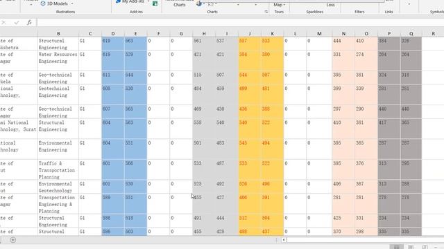 CCMT 2020 cutoff after round 3 !NIT CUTOFF !CIVIL Engineering смотреть онлайн
