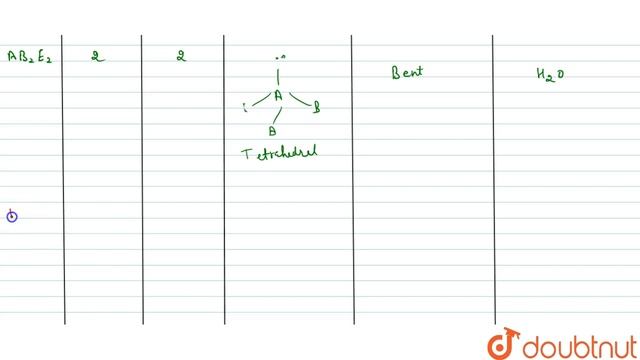 SHAPE OF MOLECULES/JOBS WITH CENTRAL ATOMS OR IONS HAVING ONE OR MORE LONE PAIRS OF ELECTRONS смотреть онлайн