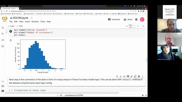 Pascal Friederich| ML for Simulation, Understanding, and Design of Molecules and Materials| Tutoria смотреть онлайн