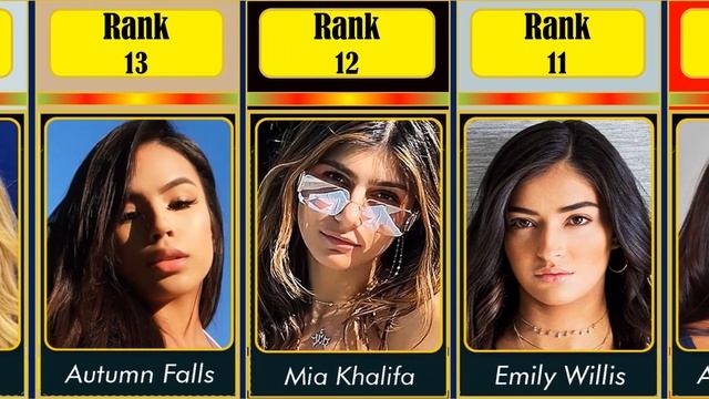 Top Adults Film Actresses From PH | LOVE ACTRESS