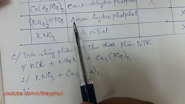 Hóa học lớp 9 - Giải BT 1 - 3/ trang 39 - PHÂN BÓN HÓA HỌC | THẦY PHÚC смотреть онлайн