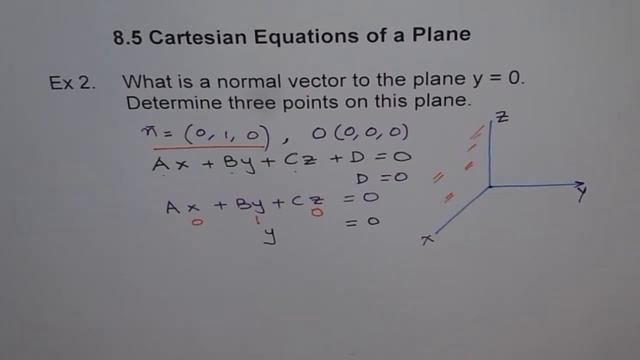 Normal Vector to Plane Y Equal to Zero Ex 2 смотреть онлайн